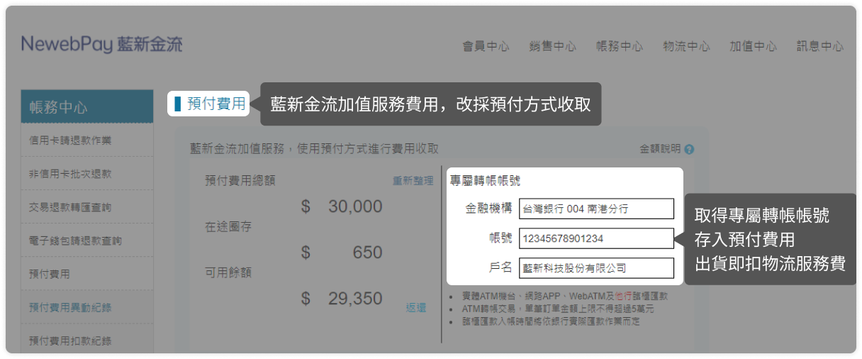 收費方式異動說明