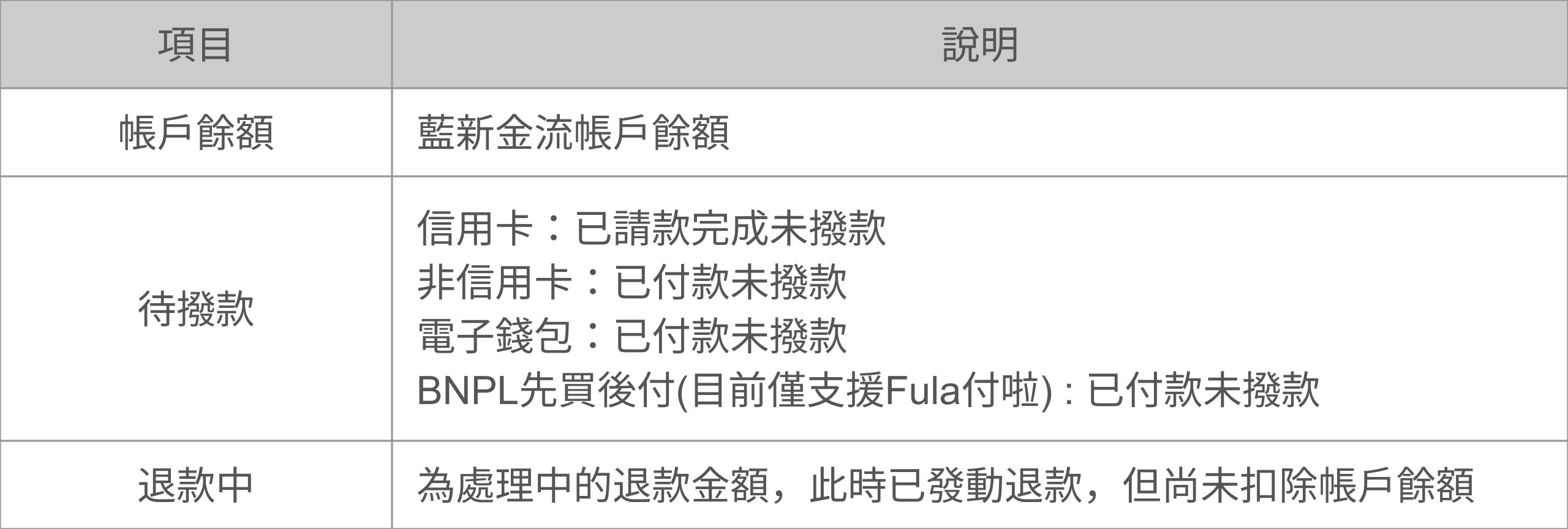 畫面圖片