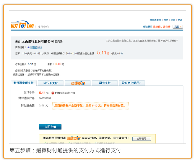 步驟(5)